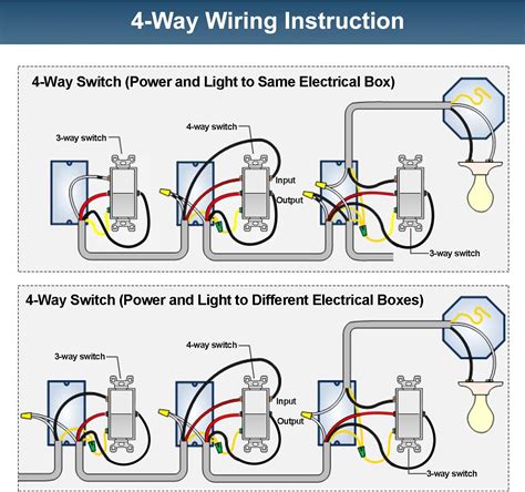 wire 4 way switch