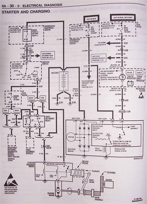 wire circuit diagram buick 91 Doc