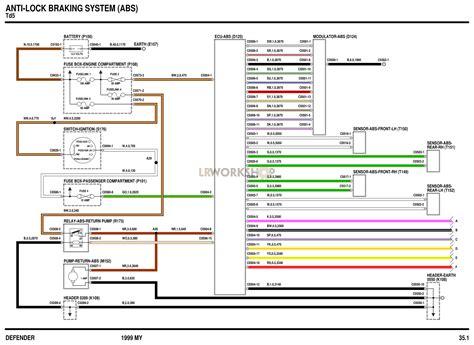 wire diagram abs caprice Kindle Editon