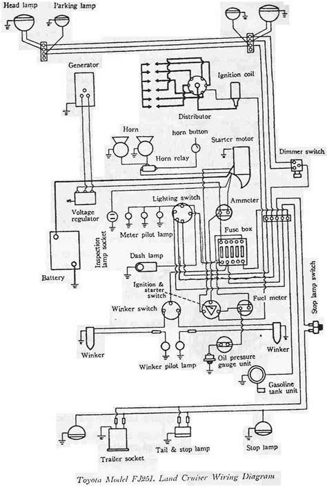 wire diagram for 68 land cruiser Kindle Editon