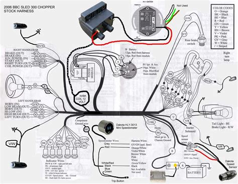 wire diagram for chopper Doc