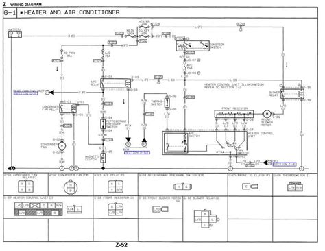 wire diagram ignition mazda mpv Epub