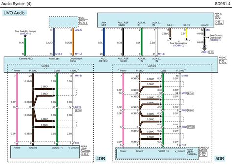 wire diagram kia rio PDF