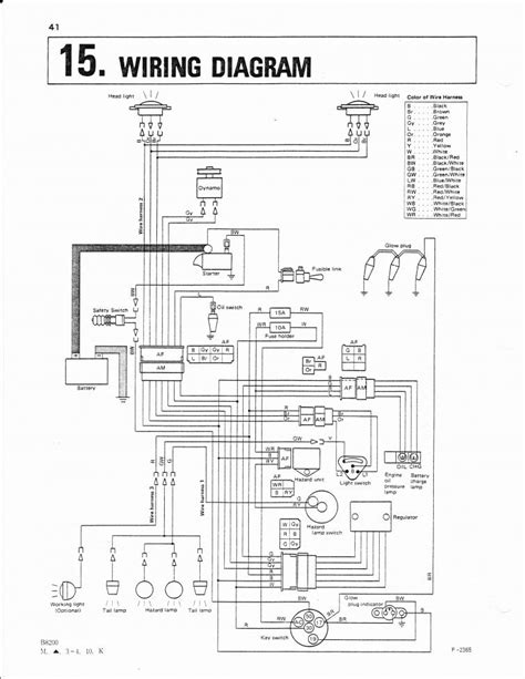 wire diagram kubota b8200 Kindle Editon