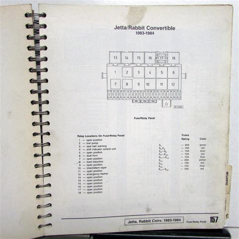 wire diagram rabbit 1983 Reader