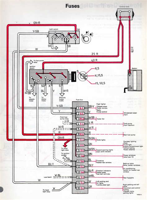 wire diagram volvo 240 PDF