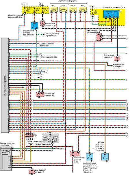 wire diagrams for 1993 mazda 626 Doc