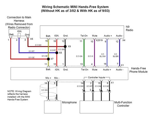 wireing diagram for a 2004 mini cooper Doc