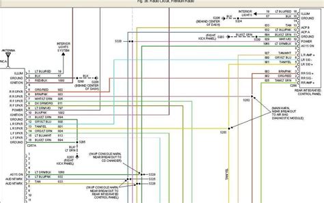 wireing diagram for ford radio model 8211 Doc