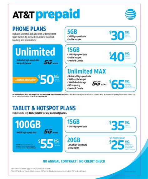 wireless att cell phone service plans pdf Kindle Editon