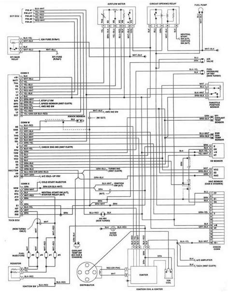 wiring 1990 miata m t Doc