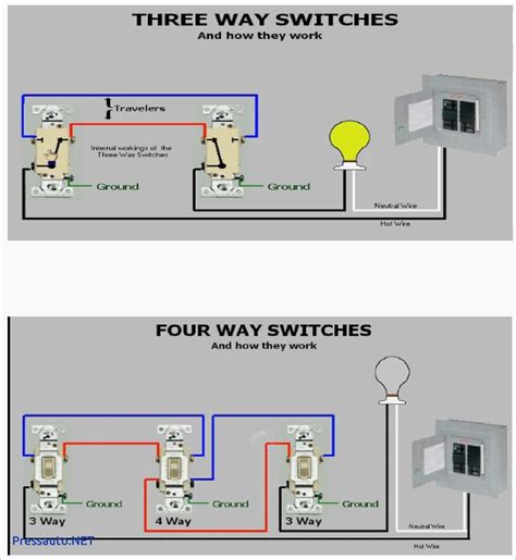 wiring 3 way switch with plug Reader