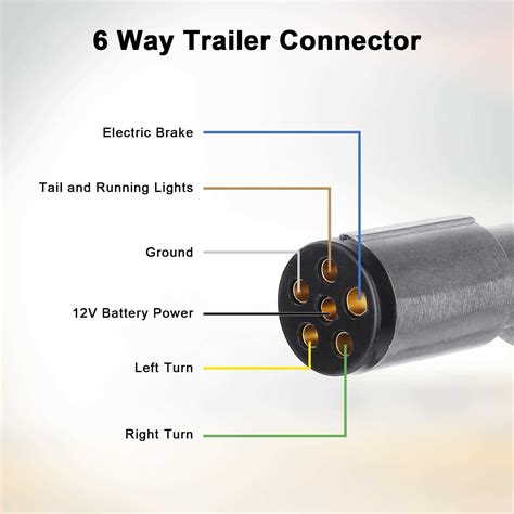 wiring 6 square trailer Epub