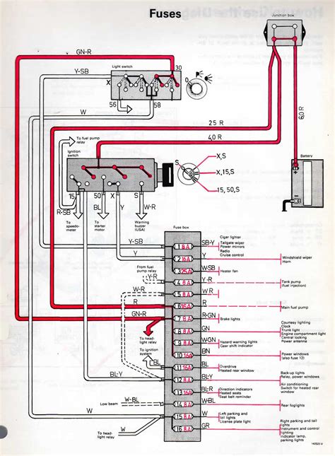 wiring a 1989 starter on volvo Doc