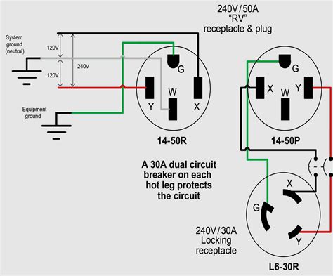 wiring a 3 prong plug diagram Epub