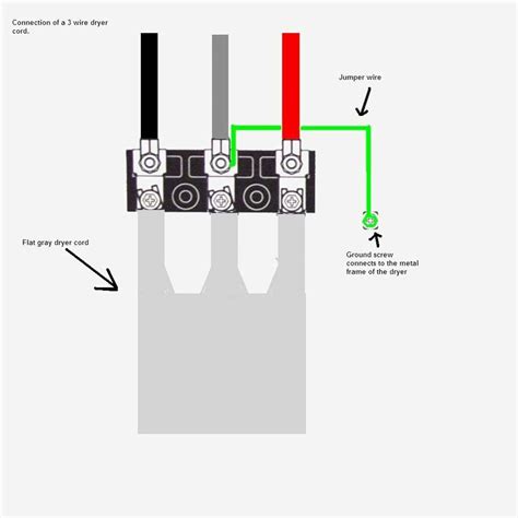 wiring a 3 prong plug diagram Epub