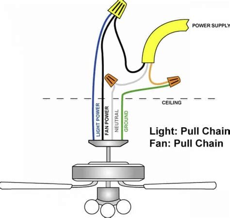 wiring a ceiling fan with light PDF