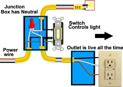 wiring a light switch and outlet diagram Doc