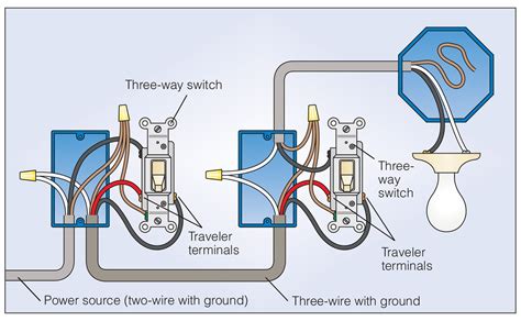 wiring a three way switch PDF