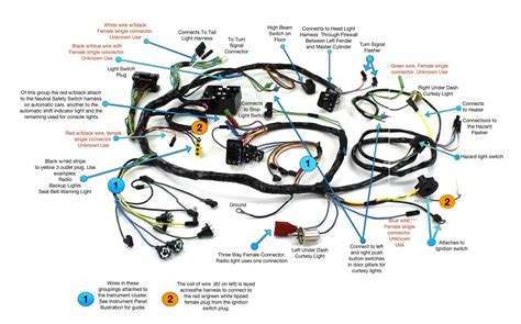 wiring details for alpha system harness Doc