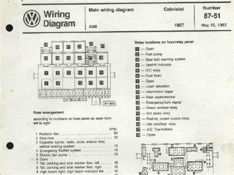 wiring diagram 1987 cabriolet Reader