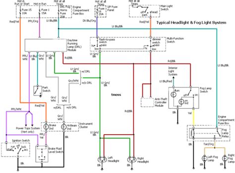 wiring diagram 1990 mustang ignition switch Doc