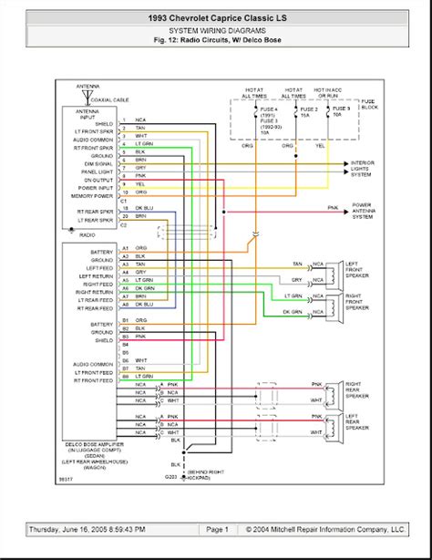 wiring diagram 1993 caprice classic PDF