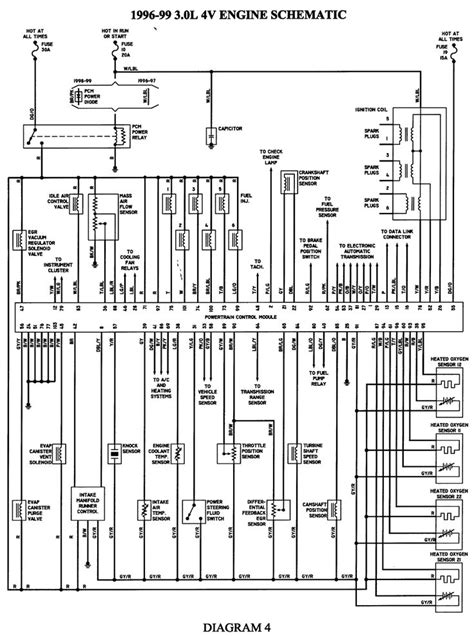 wiring diagram 1995 taurus Reader