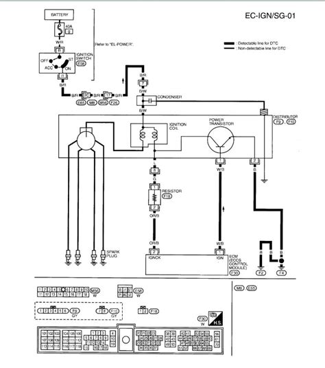 wiring diagram 1996 nissan altima speed sensor PDF