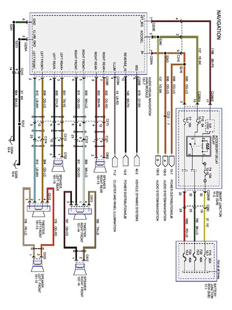 wiring diagram 1998 ford taurus Epub