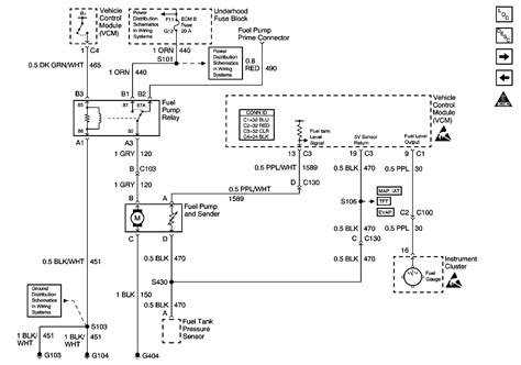 wiring diagram 2007 w4500 turn signals Epub