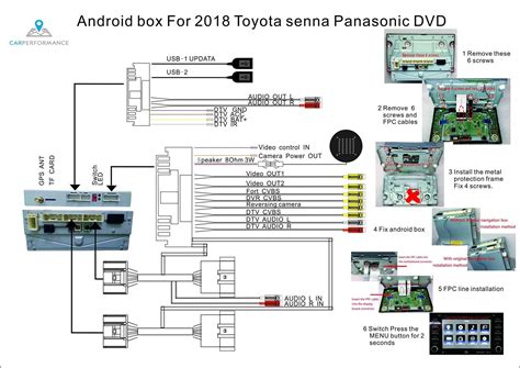 wiring diagram 88 toyota radio Doc