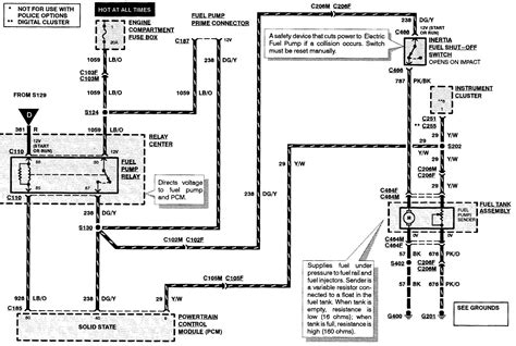 wiring diagram 99 crown vic fuel pump Doc