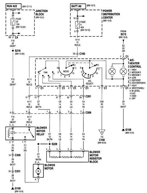 wiring diagram a c jeep Reader