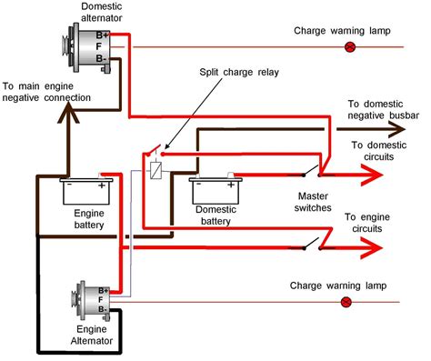 wiring diagram alternator warning light charging PDF
