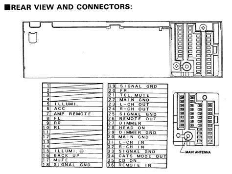 wiring diagram amplifier saab Kindle Editon