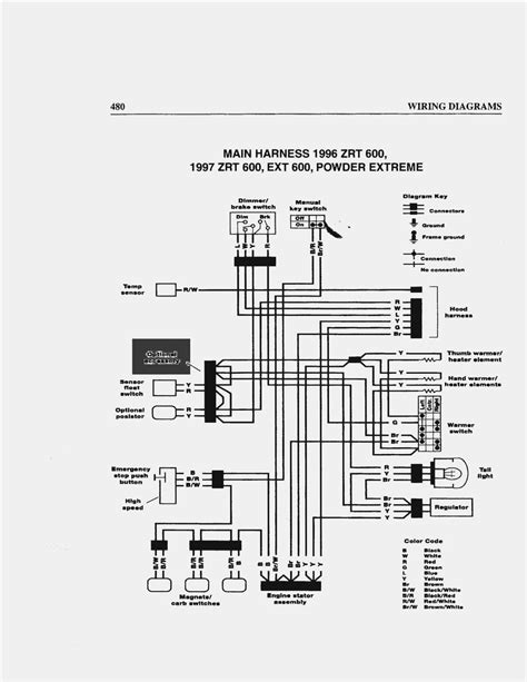 wiring diagram arctic cat prowler Epub