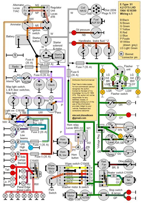 wiring diagram color jaguar mk2 PDF