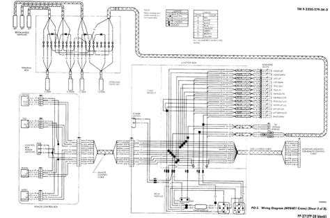 wiring diagram control outriggers on bendini a400 Kindle Editon