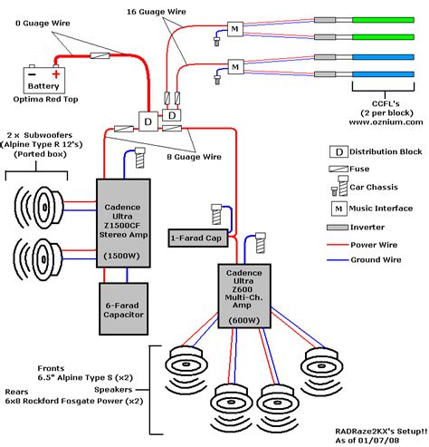 wiring diagram dorman conduct tite Epub