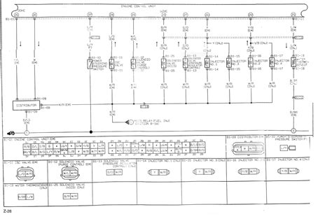 wiring diagram ecu mazda familia pdf PDF