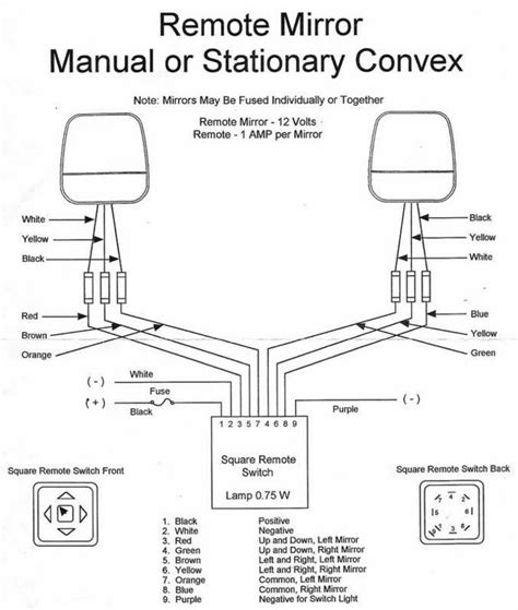 wiring diagram electric mirrors PDF