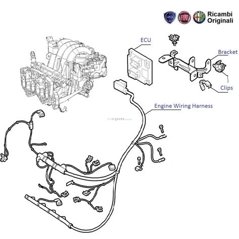 wiring diagram fiat grande punto Doc