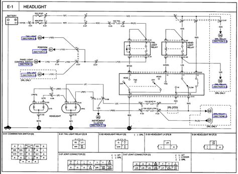 wiring diagram for 05 kia sportage Epub