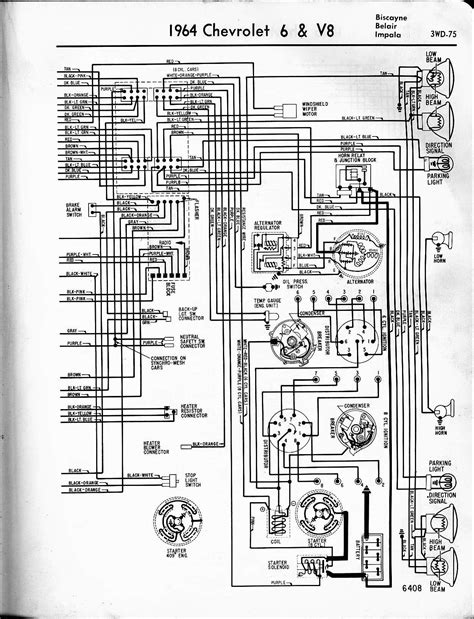 wiring diagram for 1969 impala PDF