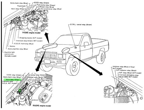 wiring diagram for 1994 nissan truck PDF