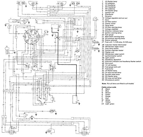 wiring diagram for 2004 mini cooper Epub