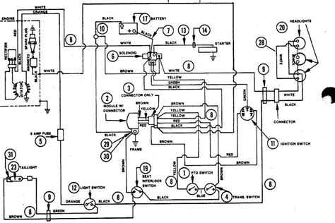wiring diagram for 3930 ford tractor Ebook Reader