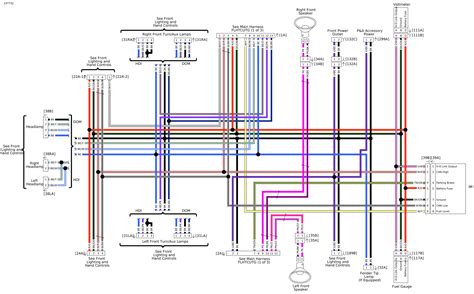 wiring diagram for a harley street glide Doc