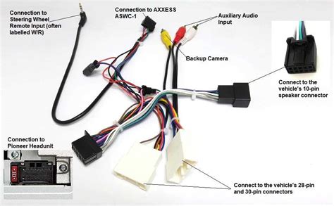 wiring diagram for a toyota stereo Doc